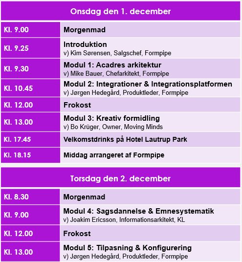 Program 6.0.PNG