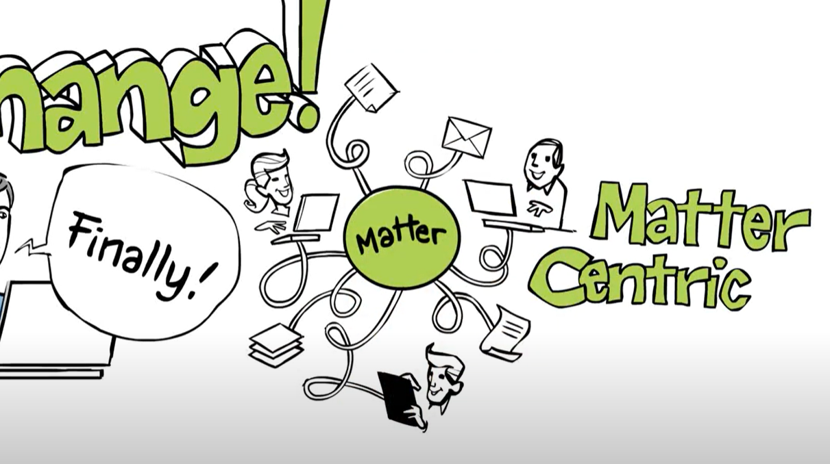 <p>An animated introduction to Contentworker by Formpipe.</p>