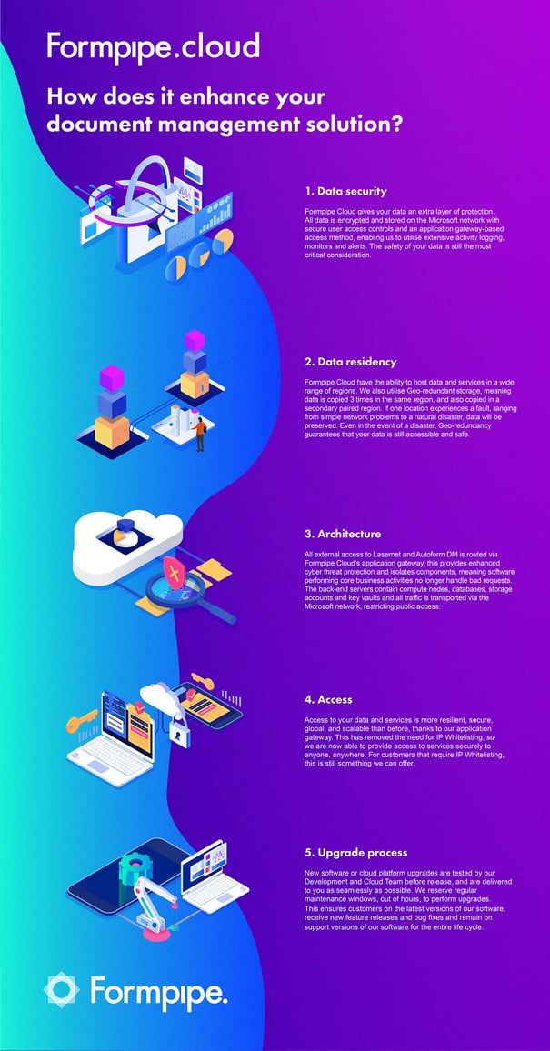 formpipe-cloud---how-does-it-enhance-your-document-management-solution