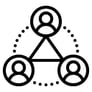 connection